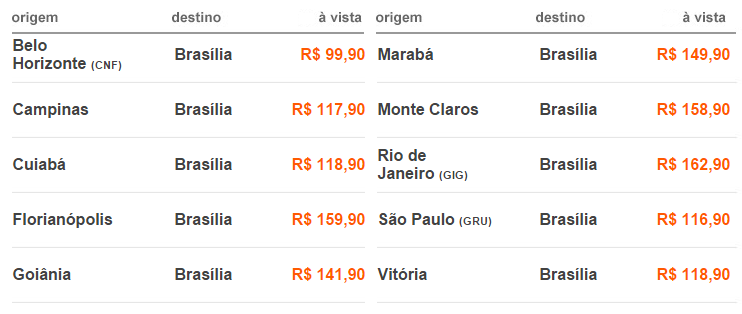 Precios para viajar a Brasilia con Gol